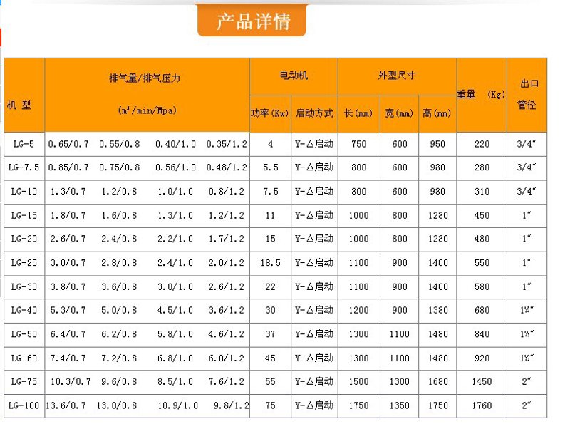 机械选型咨询