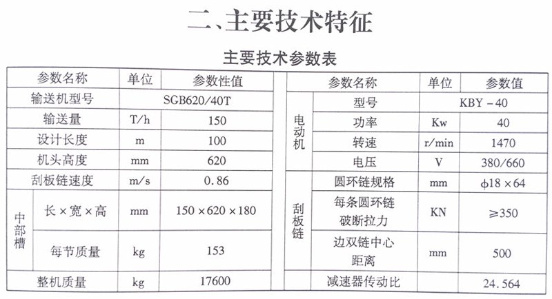 整机设备价格